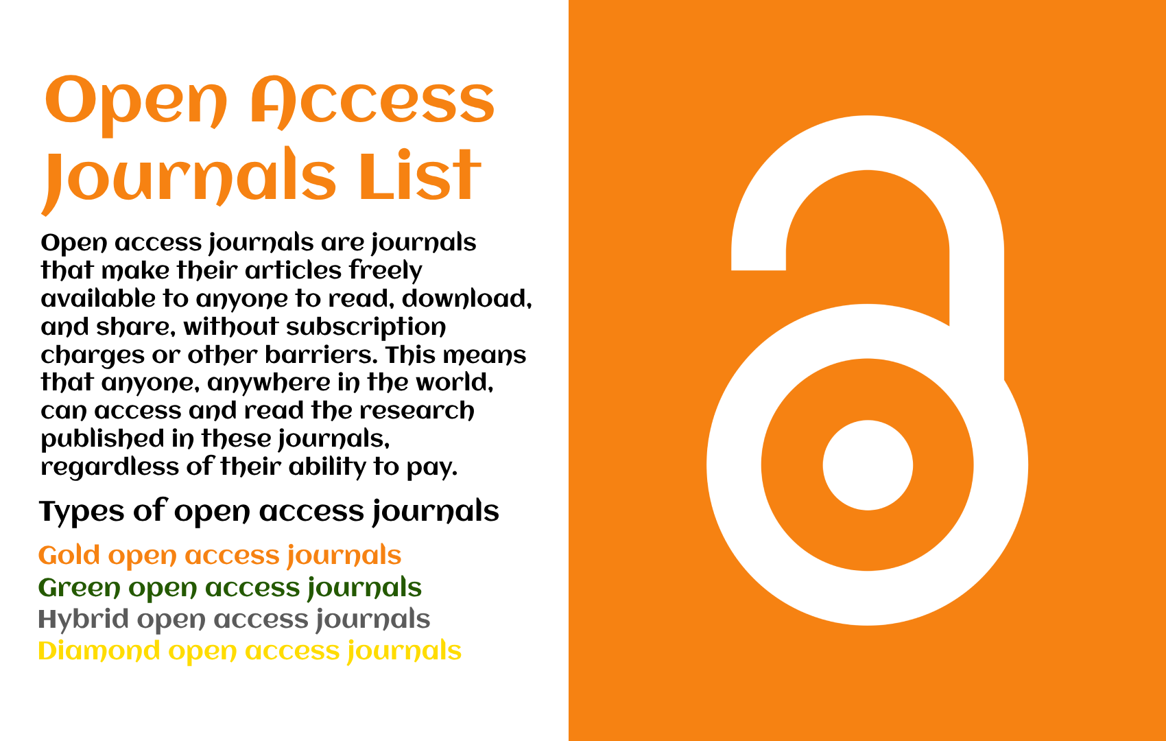 Open Access Journals List 